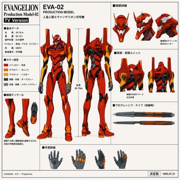 FIGURA LEGEND EDITION EVANGELION: PRODUCTION MODEL-02 TV VERSION
