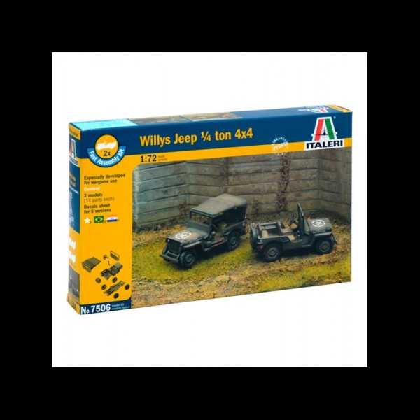 VEHÍCULOS MIL. (FÁCIL) WILLYS JEEP ¼ TON 4X4 1:72