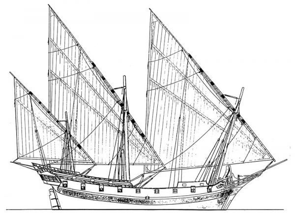 Plano Sciabecco Saraceno