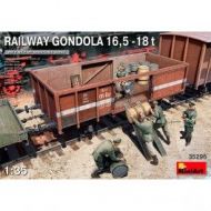 Railway Gondola 16,5-18 t. Escala: 1/35